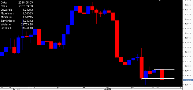 Click to Enlarge

Name: Chart_GBP_USD_4 Hours_snapshot.png
Size: 13 KB