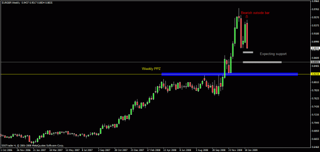 Click to Enlarge

Name: eurgbp1.gif
Size: 15 KB