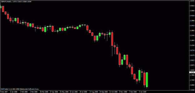 Click to Enlarge

Name: eurgbp2.gif
Size: 13 KB