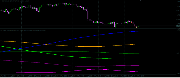 Click to Enlarge

Name: gbpaud.png
Size: 30 KB