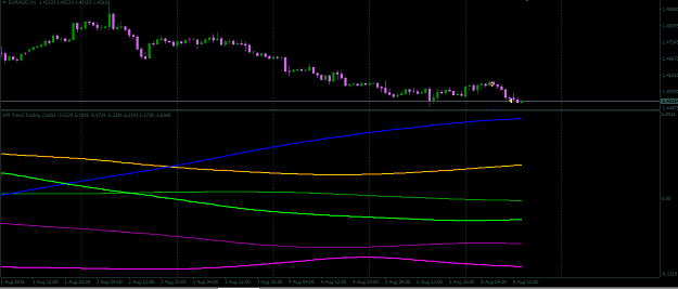 Click to Enlarge

Name: euraud.png
Size: 31 KB