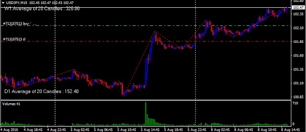 Click to Enlarge

Name: usdjpy.PNG
Size: 22 KB