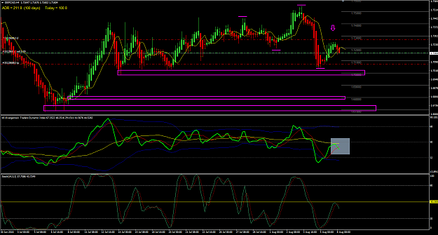 Click to Enlarge

Name: gbp-cad room to Support.png
Size: 48 KB