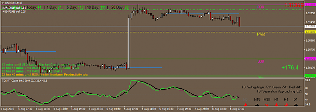 Click to Enlarge

Name: USDCADM30.png
Size: 31 KB