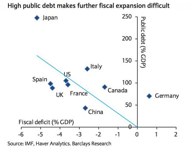 Click to Enlarge

Name: GDP-debt_ratios_20160808.jpg
Size: 29 KB