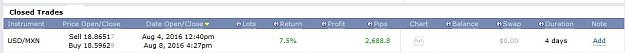 Click to Enlarge

Name: usdmxn, 2016 august 08, 7_5.jpg
Size: 38 KB