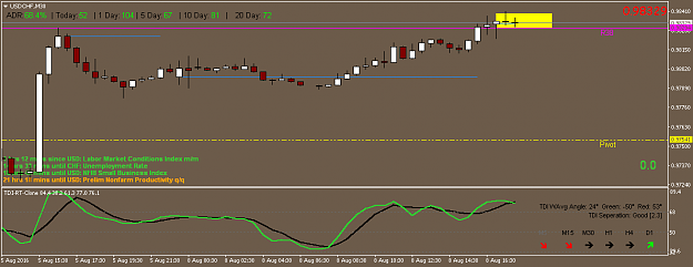 Click to Enlarge

Name: usdchf-m30.png
Size: 22 KB