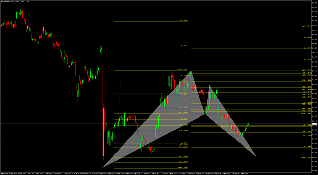 Click to Enlarge

Name: EURJPYH4.png
Size: 182 KB