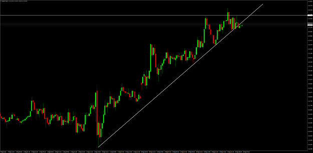 Click to Enlarge

Name: EURJPYM15.png
Size: 139 KB