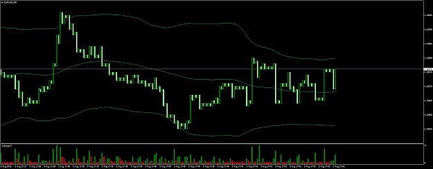 Click to Enlarge

Name: EURUSDM8.png
Size: 53 KB