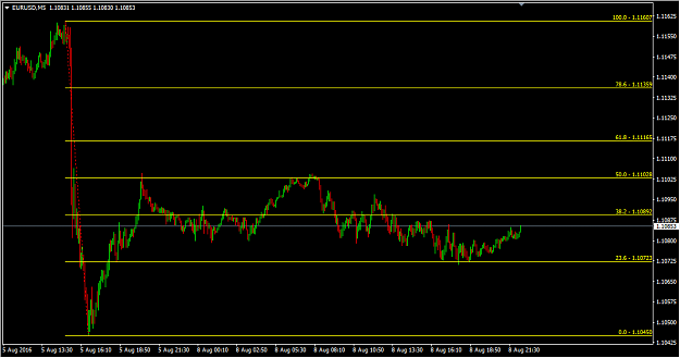 Click to Enlarge

Name: fib_example.png
Size: 20 KB
