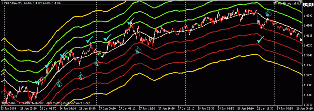 Click to Enlarge

Name: gbp usd 26-28.gif
Size: 21 KB