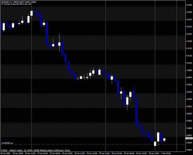 Click to Enlarge

Name: eurgbp.gif
Size: 20 KB