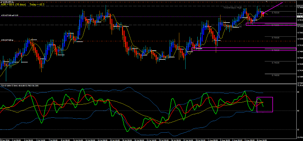 Click to Enlarge

Name: audusd.png
Size: 46 KB