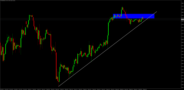 Click to Enlarge

Name: SPX500USDH1.png
Size: 153 KB