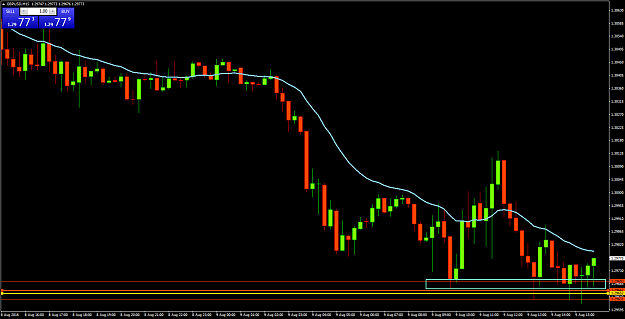 Click to Enlarge

Name: GBPUSDM15.png
Size: 60 KB