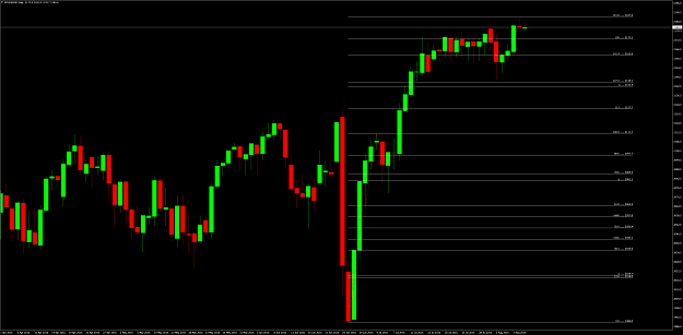 Click to Enlarge

Name: SPX500USDDaily.png
Size: 142 KB