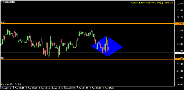 Click to Enlarge

Name: USDCADM15.png
Size: 32 KB