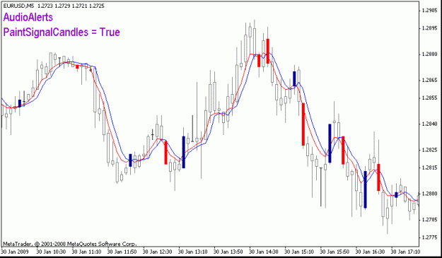 Click to Enlarge

Name: eurusd_30jan2009_paintcandles.gif
Size: 14 KB