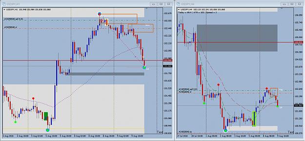 Click to Enlarge

Name: USDJPY.JPG
Size: 131 KB
