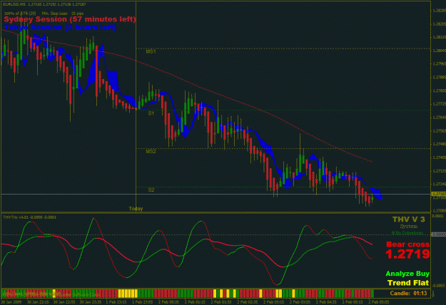 Click to Enlarge

Name: eurusd_m5.gif
Size: 37 KB