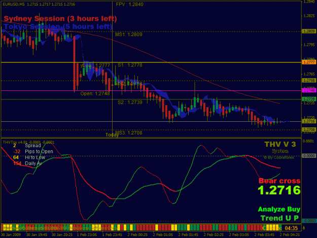 Click to Enlarge

Name: thv3 chart.gif
Size: 30 KB