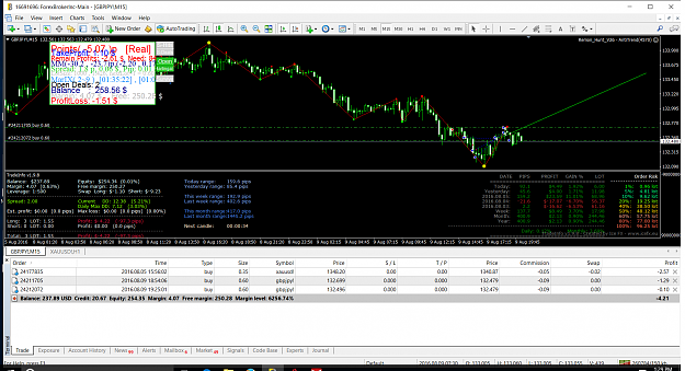 Click to Enlarge

Name: Forex Broker Inc MT4 Client Terminal.png
Size: 175 KB