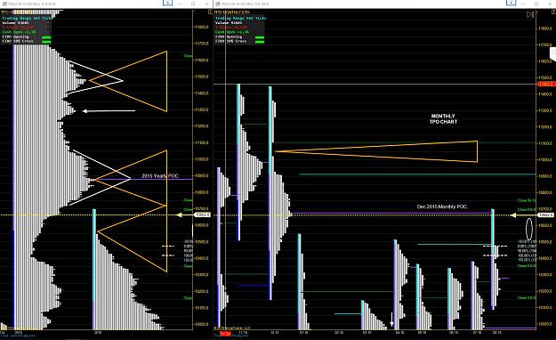 Click to Enlarge

Name: DAX YEARLY.JPG
Size: 328 KB