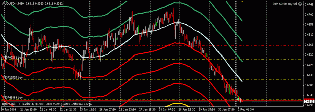 Click to Enlarge

Name: aud usd ugly.gif
Size: 18 KB