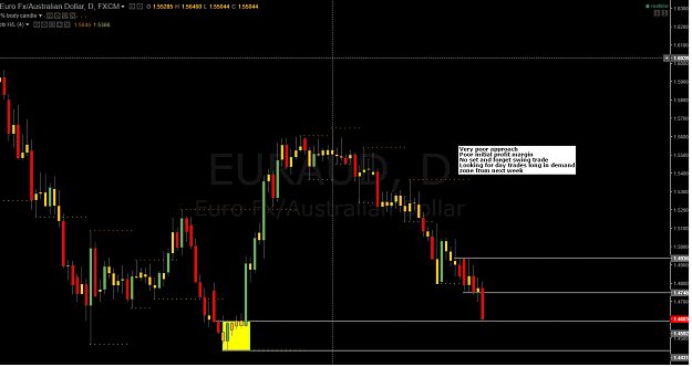 Click to Enlarge

Name: EURAUD BEFORE WARNING.PNG
Size: 72 KB