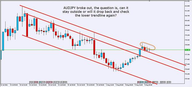 Click to Enlarge

Name: AUDJPY6.jpg
Size: 144 KB