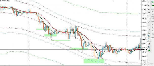 Click to Enlarge

Name: POUND YEN 2.jpg
Size: 98 KB