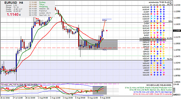 Click to Enlarge

Name: eurusd-h4-fx-choice-limited.png
Size: 58 KB