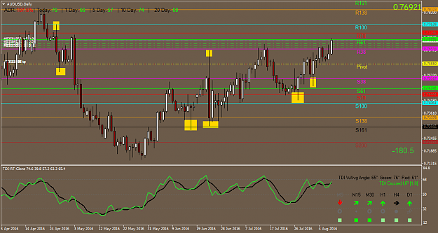 Click to Enlarge

Name: AUDUSDDaily.png
Size: 47 KB