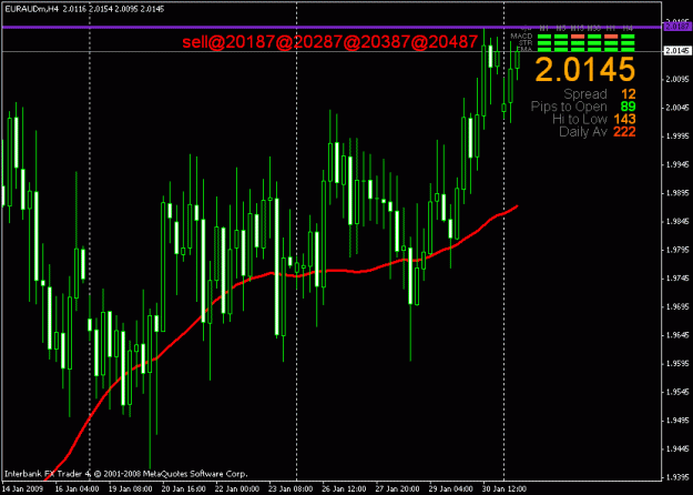 Click to Enlarge

Name: euraudfeb2.gif
Size: 21 KB