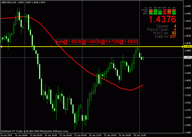 Click to Enlarge

Name: gbpfeb2.gif
Size: 17 KB