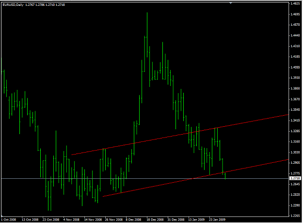 Click to Enlarge

Name: euroh&s.PNG
Size: 28 KB
