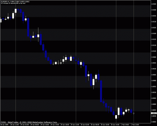 Click to Enlarge

Name: eurgbp.gif
Size: 20 KB