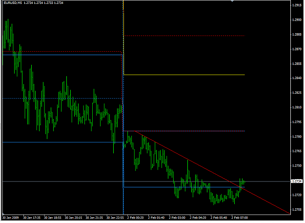 Click to Enlarge

Name: euro_now.PNG
Size: 28 KB