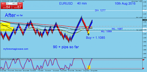 Click to Enlarge

Name: 128  EURUSD  40 min  08-10-16  After so far.png
Size: 54 KB