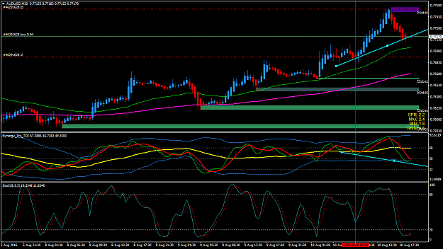 Click to Enlarge

Name: AUDUSDM30.png
Size: 65 KB