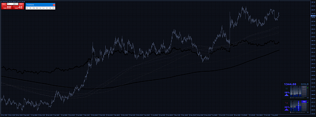 Click to Enlarge

Name: 5NITRO-GOLD-LONG-UPTREND.png
Size: 165 KB