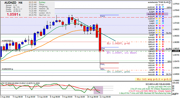 Click to Enlarge

Name: audnzd-h4-fx-choice-limited-3.png
Size: 47 KB