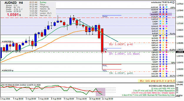 Click to Enlarge

Name: audnzd-h4-fx-choice-limited-3.png
Size: 47 KB