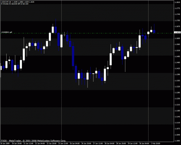 Click to Enlarge

Name: usdchf.gif
Size: 21 KB