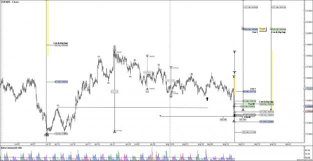 Click to Enlarge

Name: EURNZD - Primary Analysis - Aug-11 0356 AM (1 hour).png
Size: 89 KB