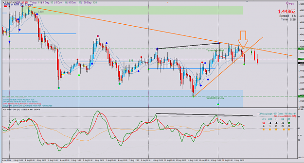 Click to Enlarge

Name: eur aud.png
Size: 89 KB