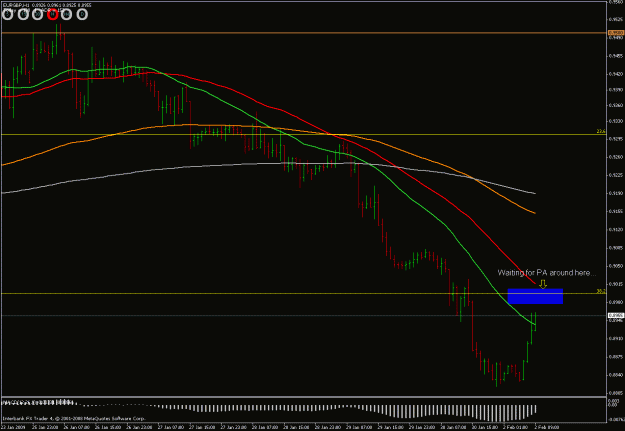 Click to Enlarge

Name: eurgbp 1h 020209.gif
Size: 21 KB
