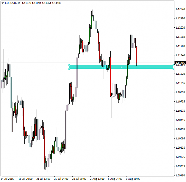 Click to Enlarge

Name: EURUSDH4.png
Size: 25 KB