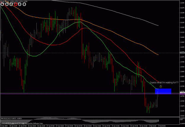 Click to Enlarge

Name: eurcad 1h 020209.gif
Size: 28 KB